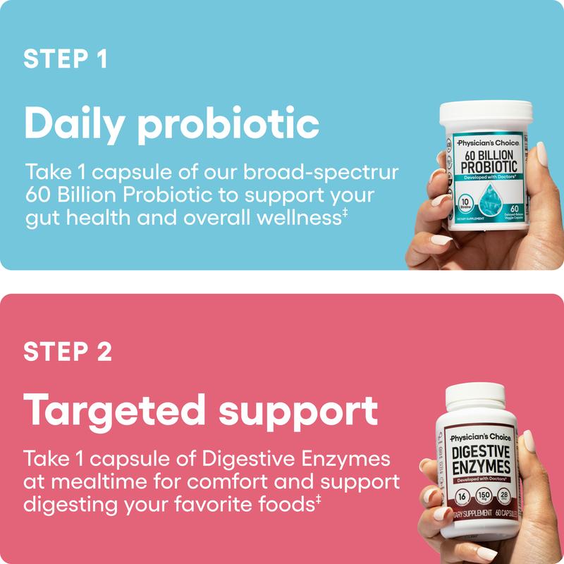 Digestive Enzymes Capsule
