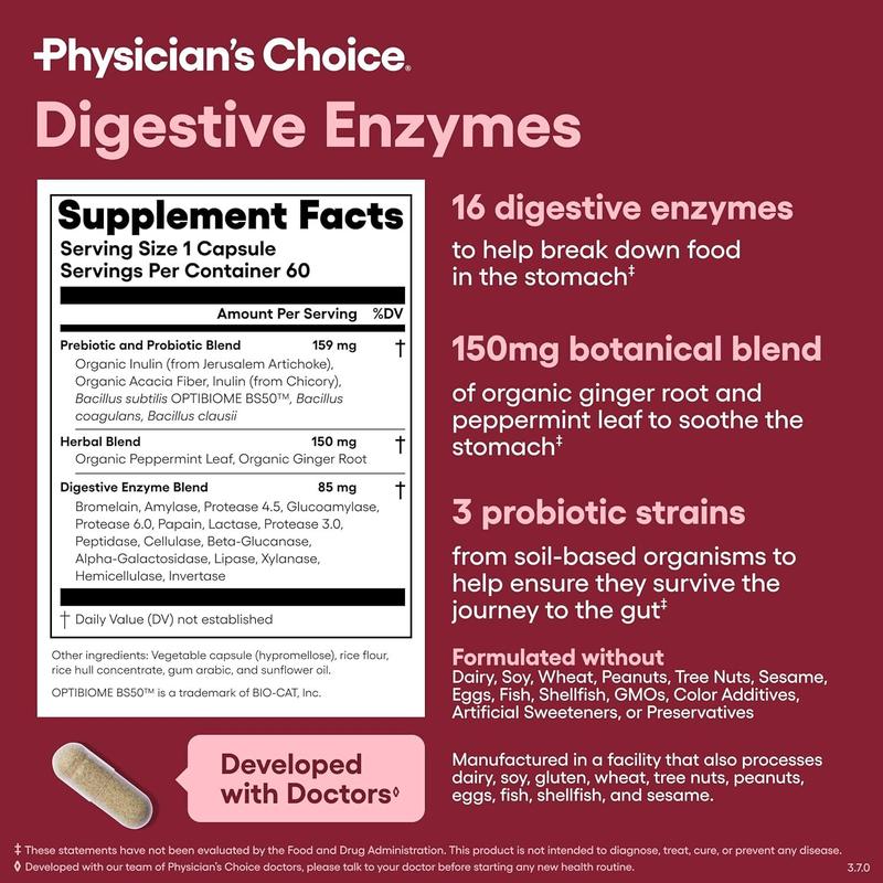 Digestive Enzymes Capsule