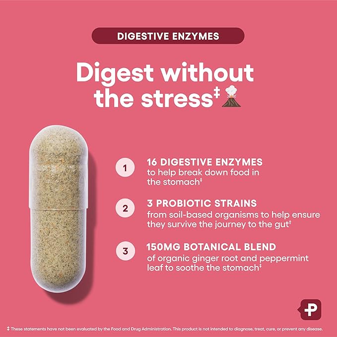 Digestive Enzymes Capsule